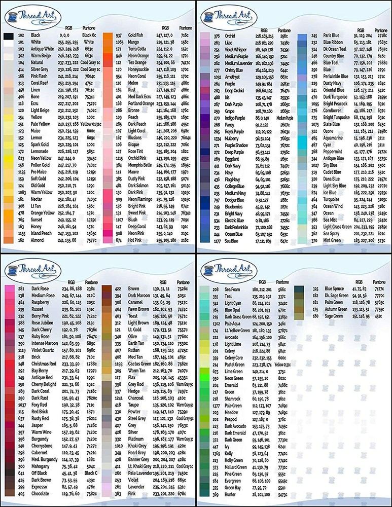 Polyester Embroidery Machine Thread Sets | 1000M Cones 40wt 8 Different Sets
