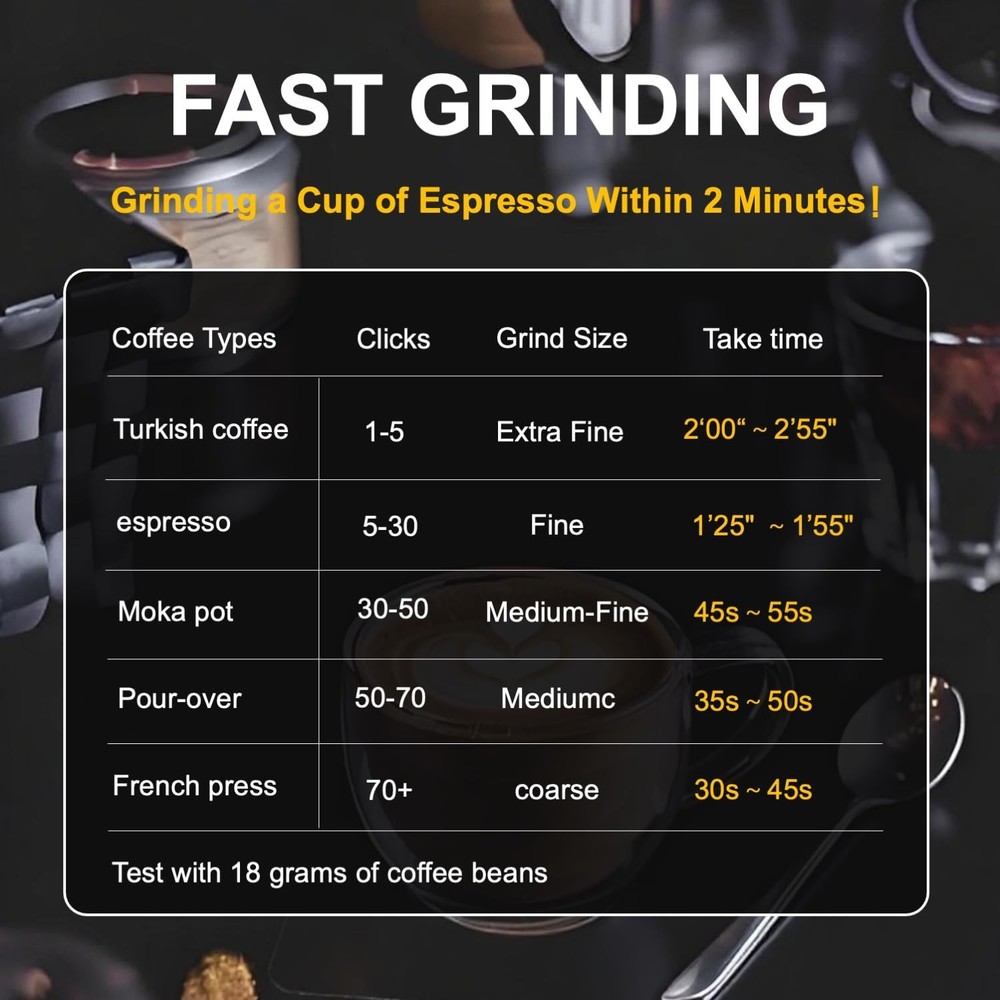 V4 Manual Coffee Grinder with Foldable Handle and External Adjustment, Espres...