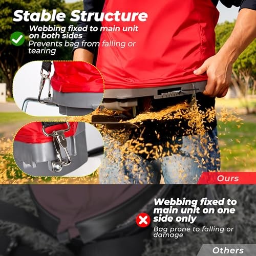 Handheld Seed Spreader with 25lb Bag, Frame Support, Flow Control, Enclosed