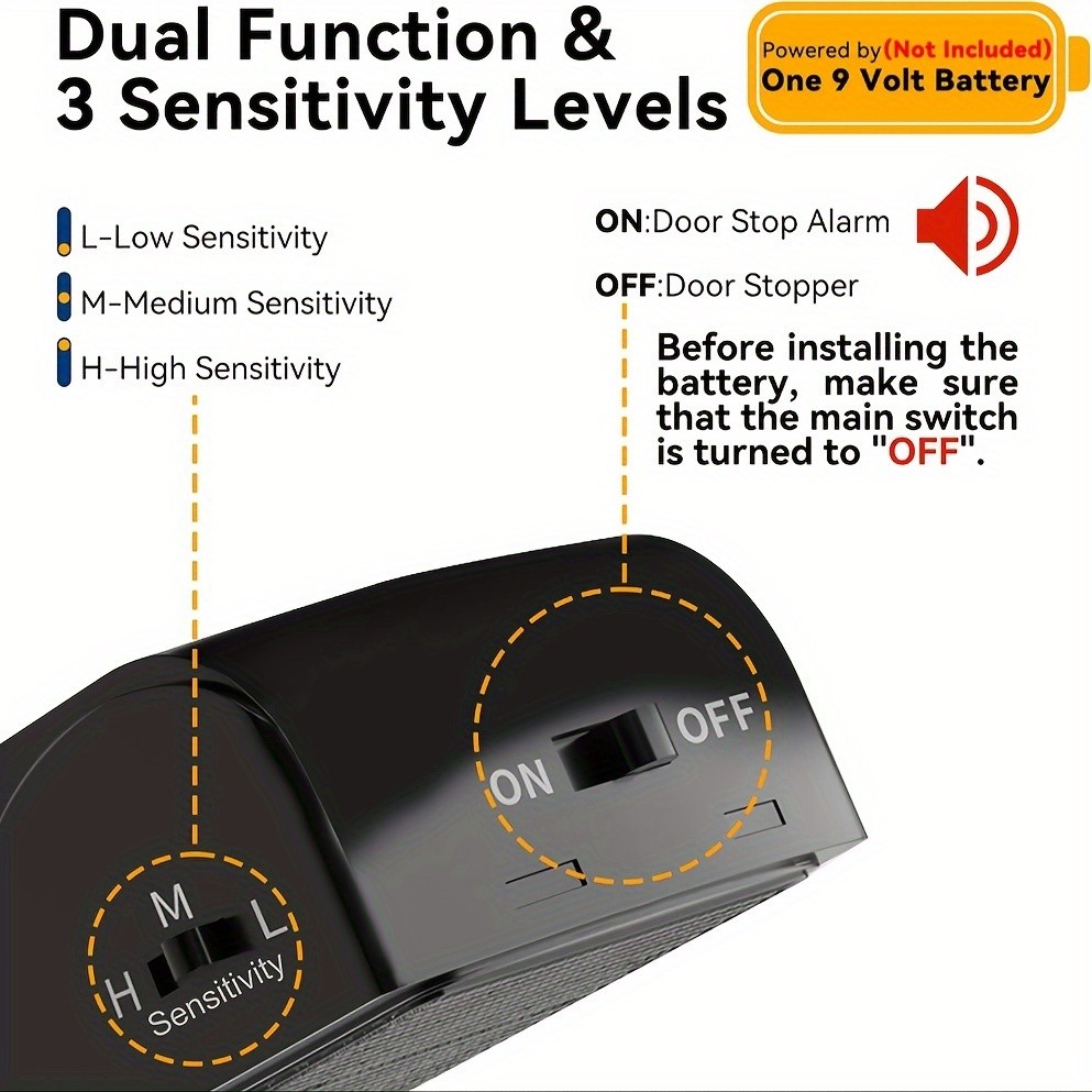 Precision-Made Robust Stable Quick-Install 3PCS Dual-Function Door Stopper Alarm