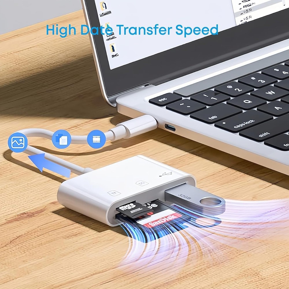 3-in-1 USB C SD/TF Card Reader - Effortless Data Transfer for iPhone 15 & More