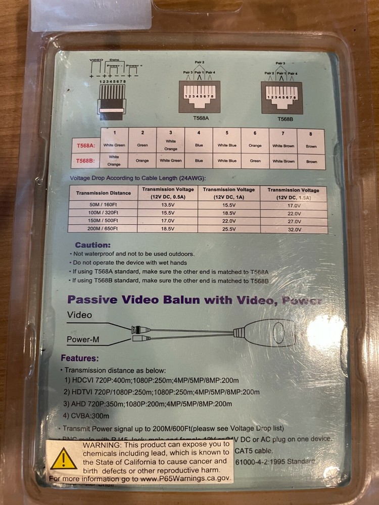Gem Electronics Passive Video Balun w/ Power Data Audio HDB-PVRJ45PT2