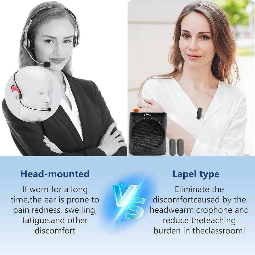 Wireless Voice Amplifier with Wireless Lavalier Microphone and Portable Speaker
