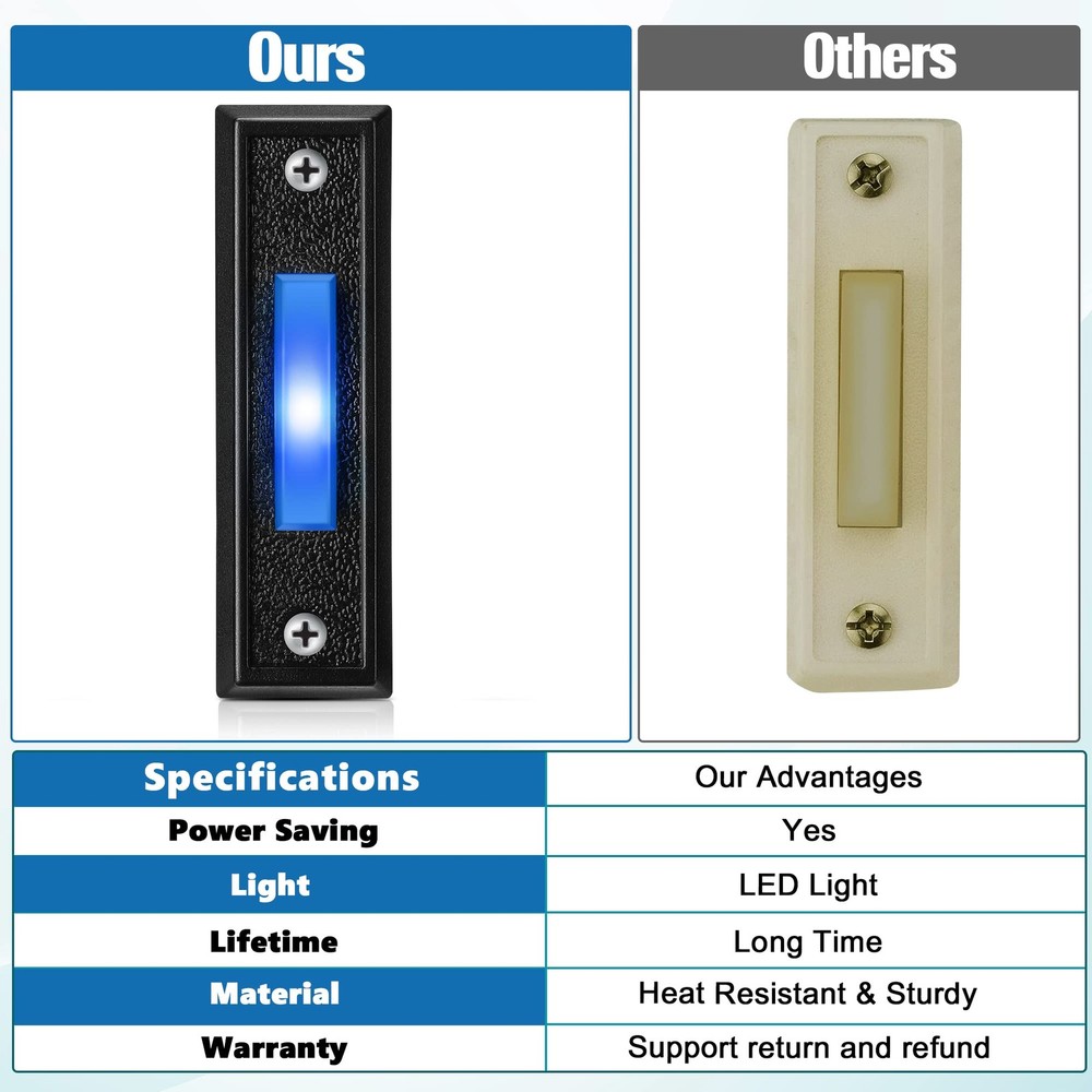 Lighted Doorbell Button Blue LED Wall Mount 2 Pack