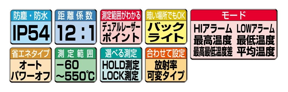 Radiation Thermometer E Dual Laser Point Function Variable Emissivity Type 73036