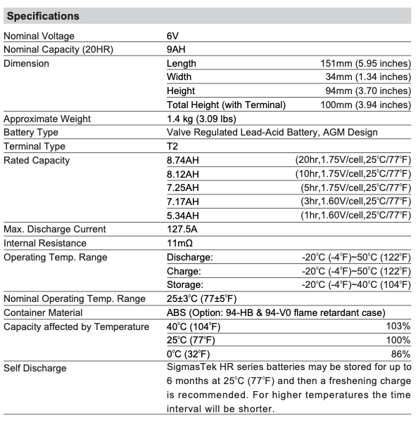 FP690-F2 FirstPower replacement SLA Battery (6V 9AH)