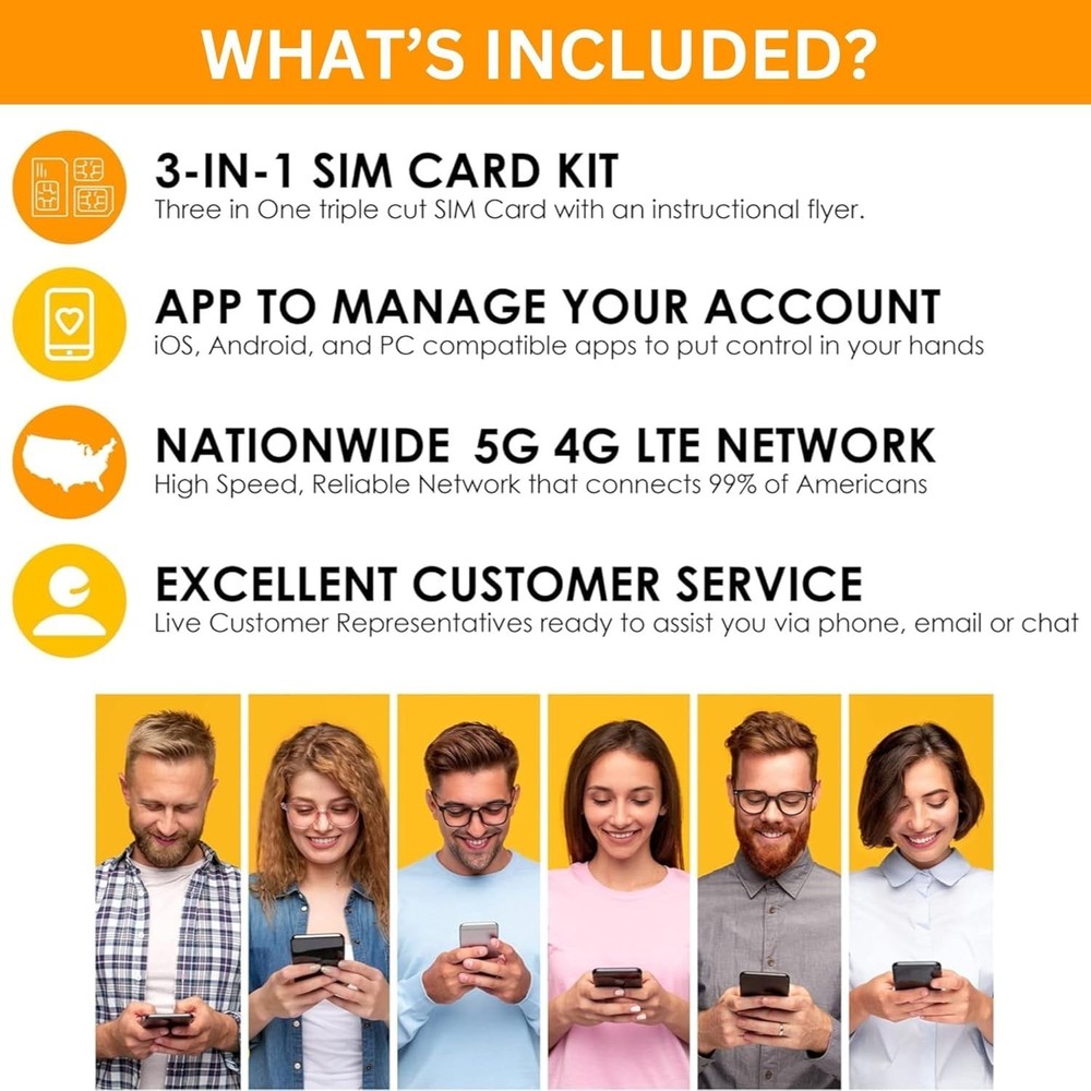 Speedtalk Mobile GPS Tracker SIM Card - Lightweight, Secure, 24/7 Support
