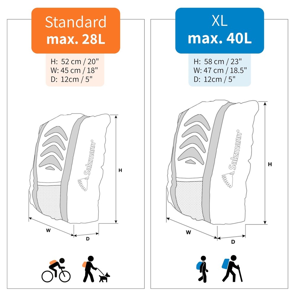 Reflective Backpack Cover | High Visibility, Waterproof & Weatherproof | Idea...
