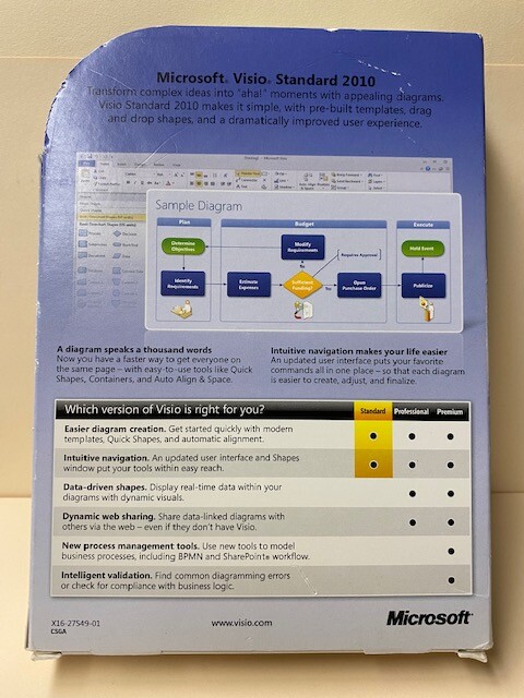 Microsoft Visio Standard 2010_Retail Box_Full Version