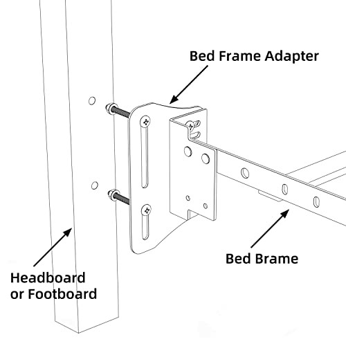 2 PCS Bed Frame Brackets Modi-Plate Bed Frame Adapter/Connector, Heavy Full