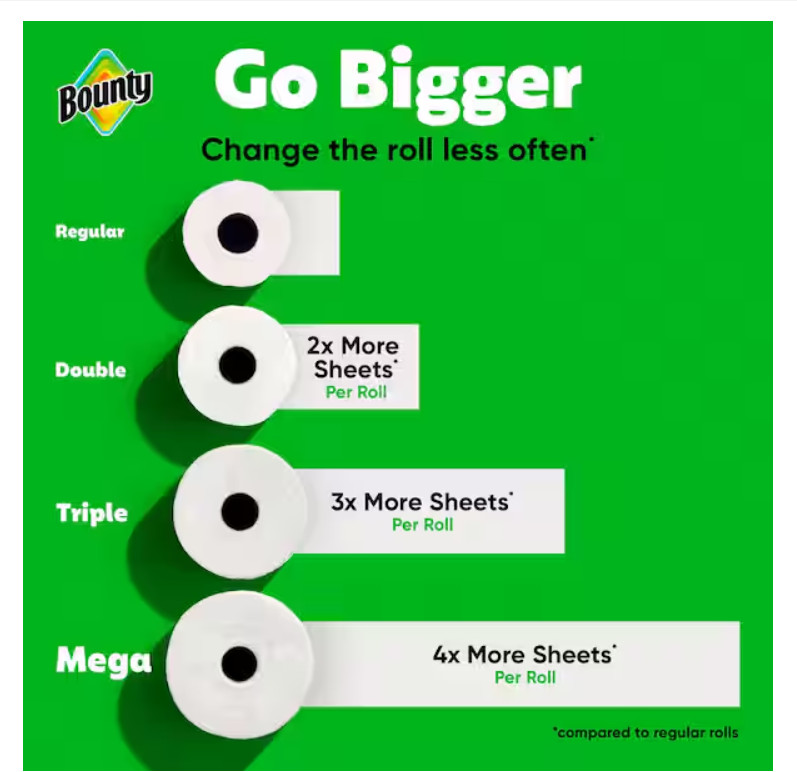 White, Select-A-Size Paper Towel Roll (2 Triple Rolls)