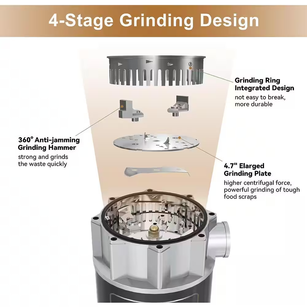 3/4 Hp. Continuous Feed Commercial Garbage Disposal