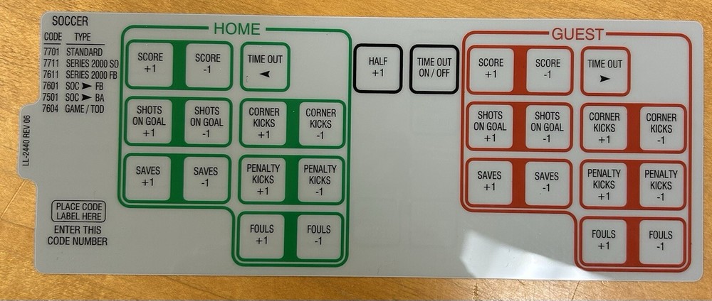 Daktronics All Sport 5000 Sport Insert