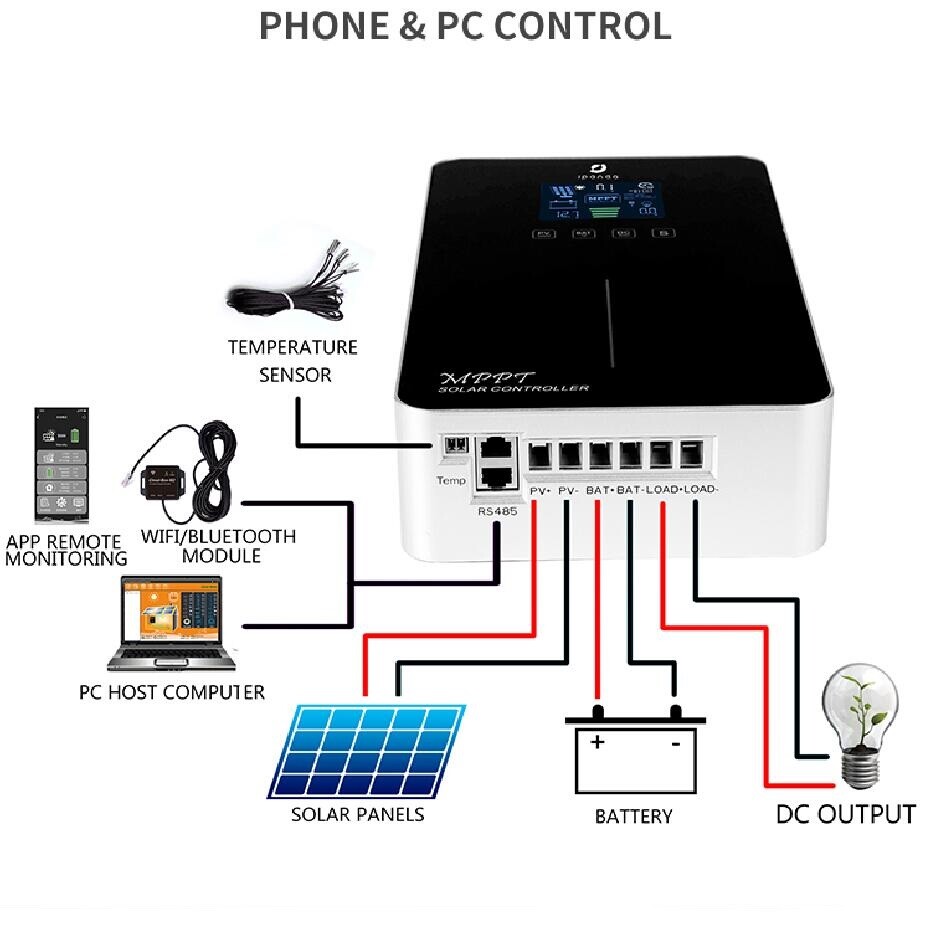 MPPT Solar Charge Controller 60A 40A 12V 24V 48V Battery Regulator Touch Screen