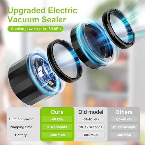 High-Performance Electric Vacuum Sealer for Canning – Portable & Easy Use