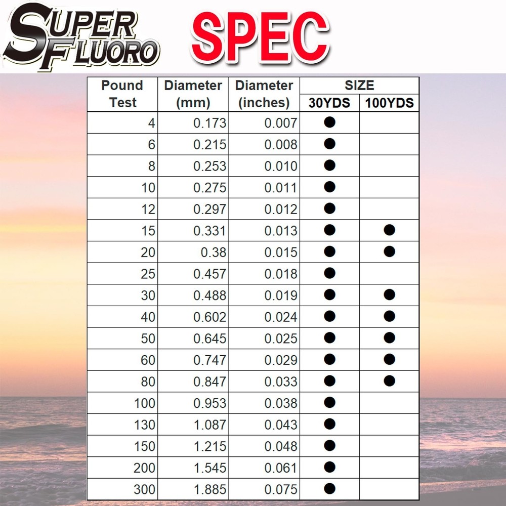 Yo-Zuri SUPERFLUORO 30YD 130LB