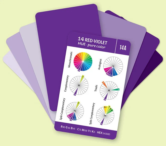 Essential Color Card Deck by C&T Publishing