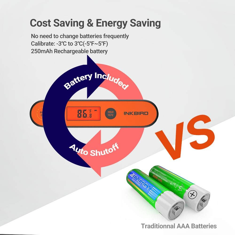 Instant Read Waterproof Meat Thermometer with Backlight & Magnet