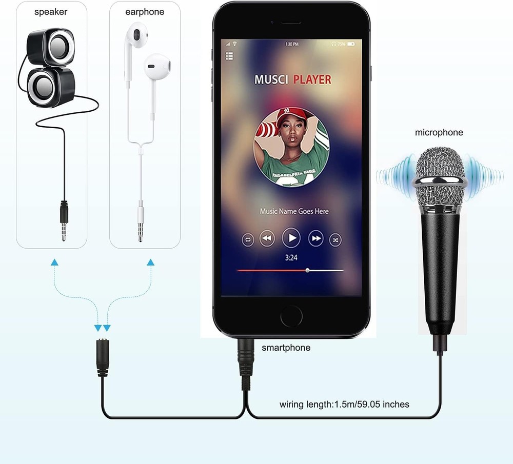 Mini Mic for iPhone, Android, Laptop – Vocal, Video, Podcast Use, Black
