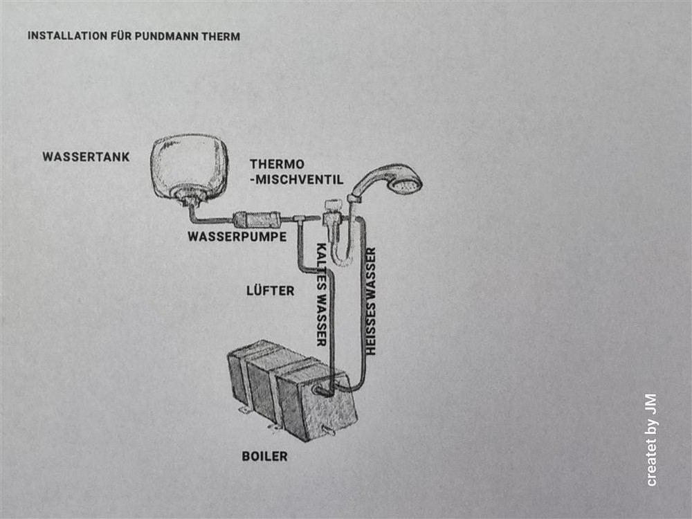 Hot Water Boiler 230V 6 Litre for Camper Boats Motorhome Pundmann Water Boiler