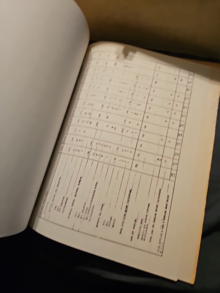 Rare mcdonald Douglas Handbook & Servicing Ref Manual.