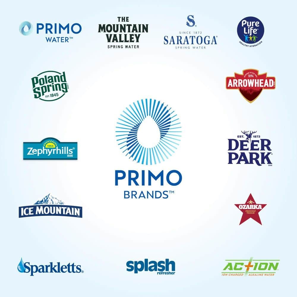 Primo Portable Manual Water Pump, Blue and White