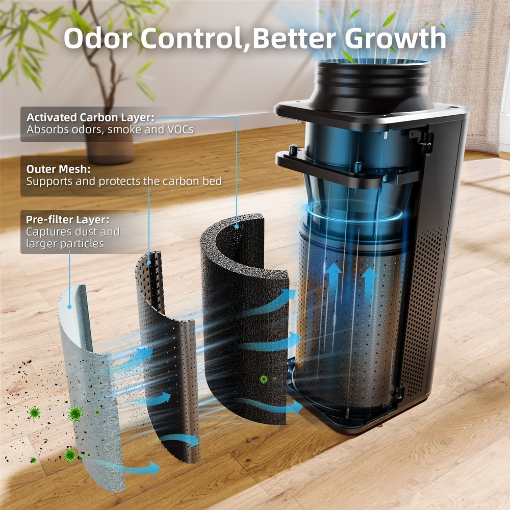 Spider Farmer 6" Inline Fan with Carbon Filter GGS Controller Ventilation System