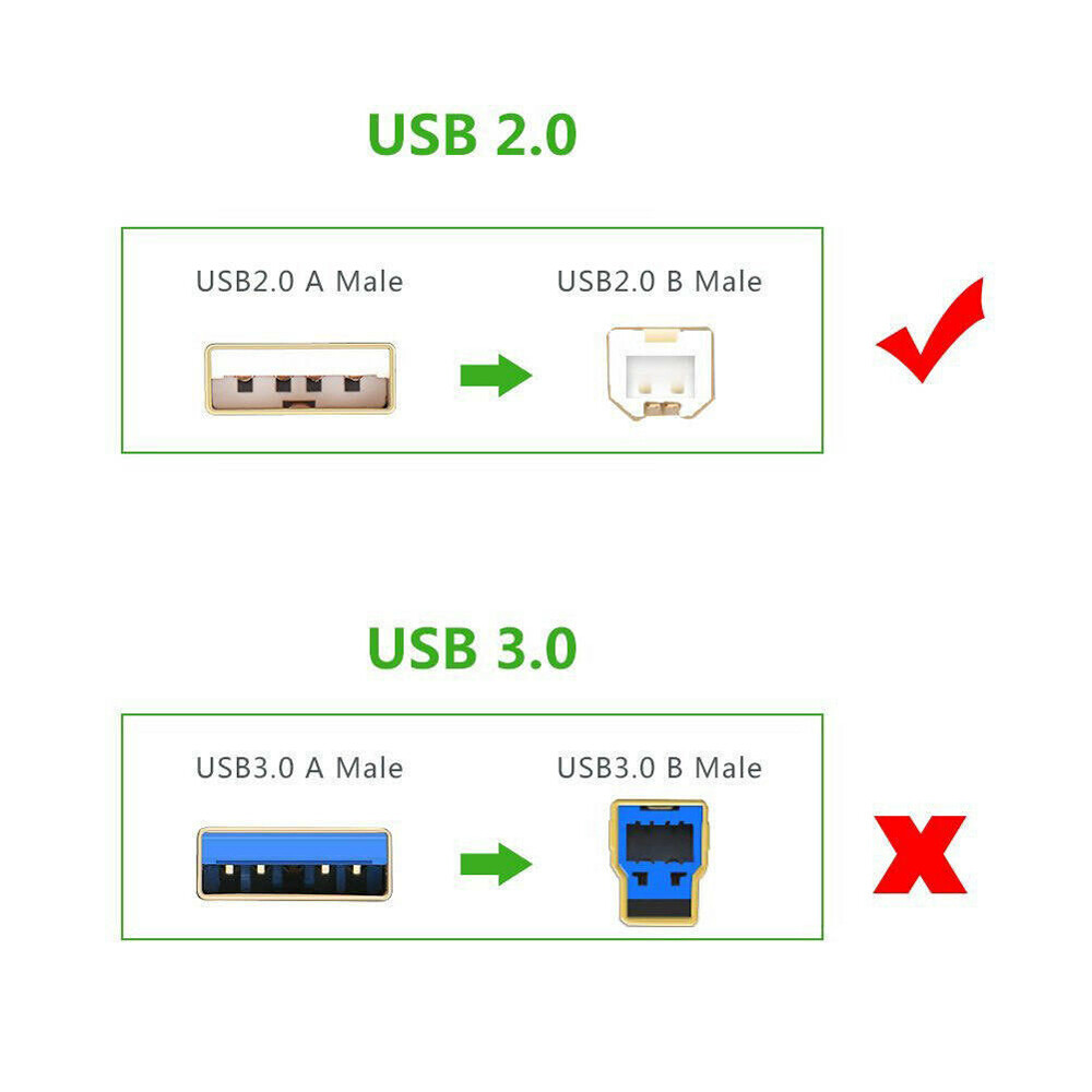 3ft USB Cable Cord for M-Audio 61 49 88 25 8 MIDI Controller Keyboard