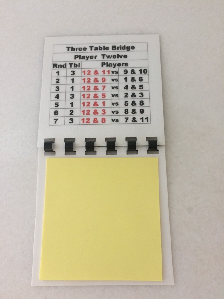 Three Table Bridge Tallies