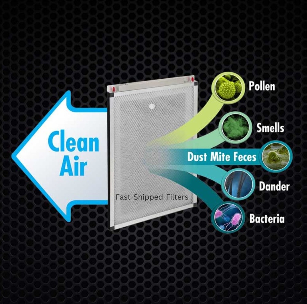 1 Pack Designed to Fit Dynamic Air Cleaner 16x25 Replacement Filter White