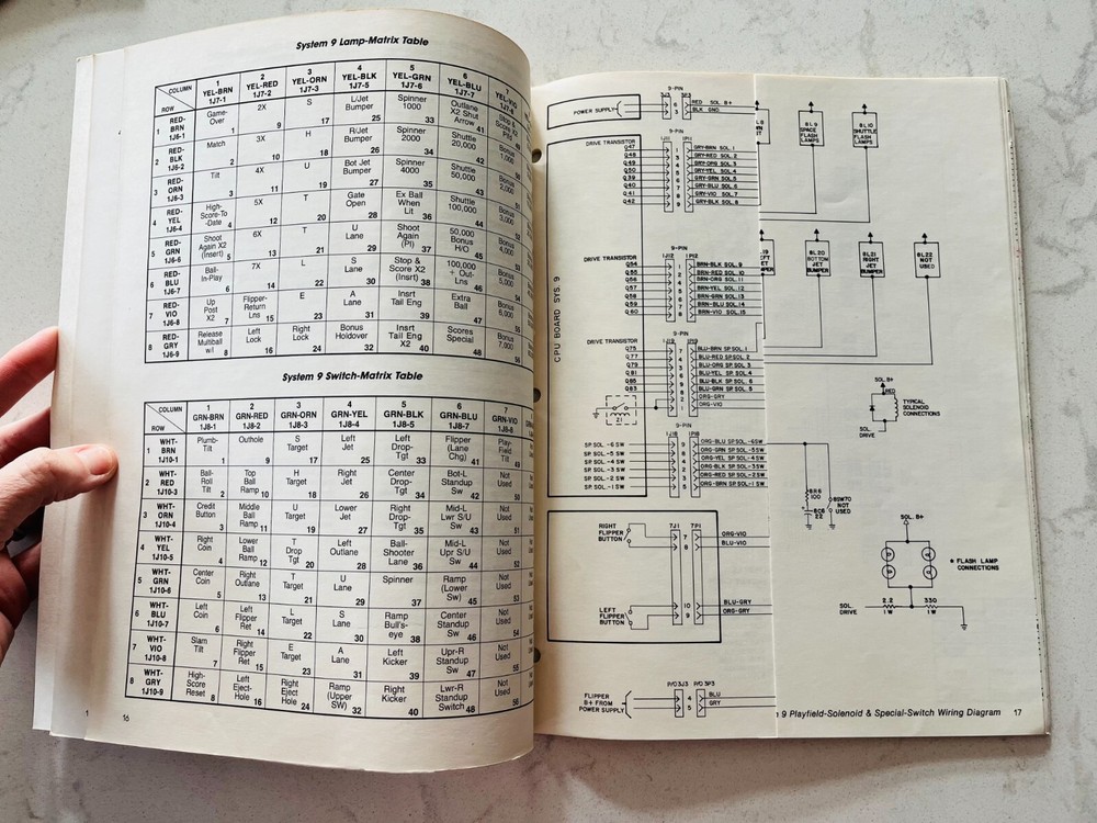 Williams SPACE SHUTTLE Pinball Instruction Manual - 1984 w/ amend sheet
