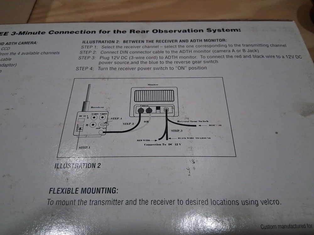 ADTH wireless transmitter and receiver kit rear observation system ROS-WLKIT