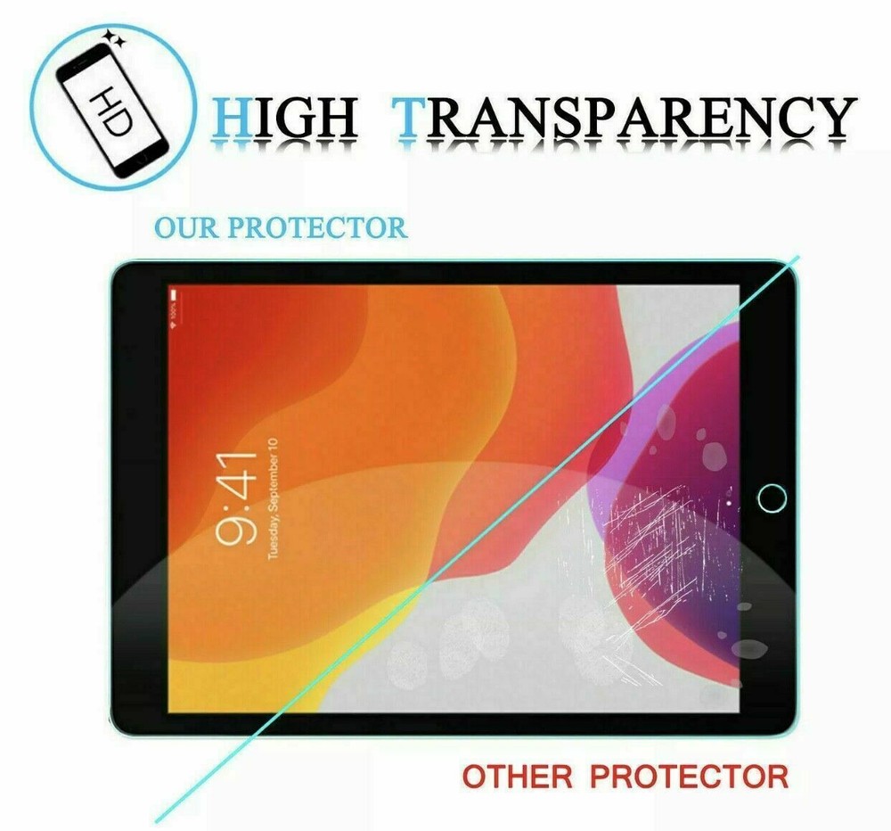 [2-Pack] Tempered GLASS Screen Protector for Apple iPad 9th/8th Generation 10.2"