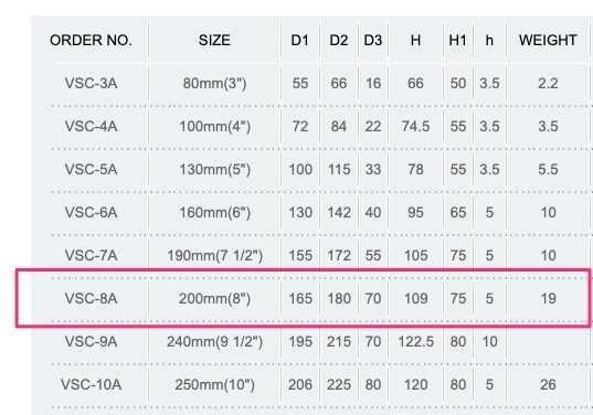 VERTEX VSC-8A-FB 3 JAWS SELF CENTERING CHUCK