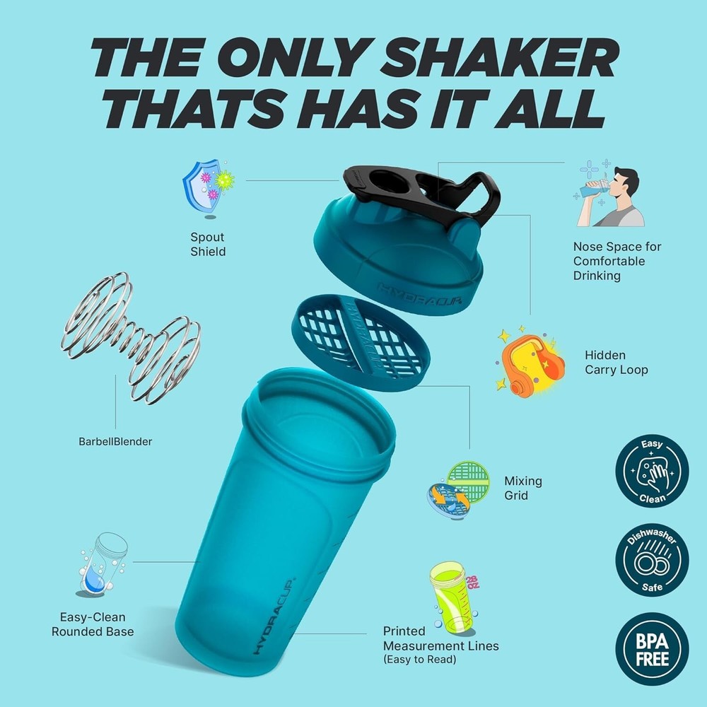 6-Pack PRO Leak-Proof Shaker Bottles - Comfortable Drinking & Measurement