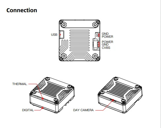 IRC-256CA Infrared Detector Thermal Imager 256*192p Resolution for FPV Drones