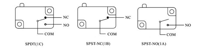 1 x XV-152-2C25 NO NC Basic Micro Switch SPDT Straight Lever Type Bolt Terminal