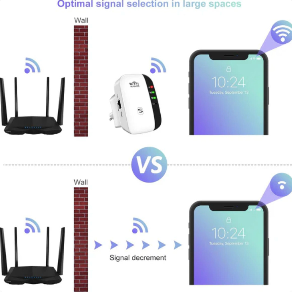 WiFi Extender Signal Booster