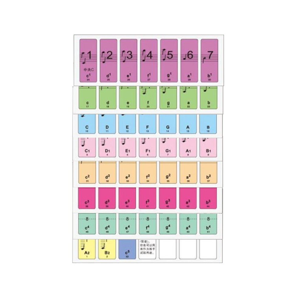 1 Set Beginner's Piano Sticker 88-Keys Electronic Keyboard Note Removable