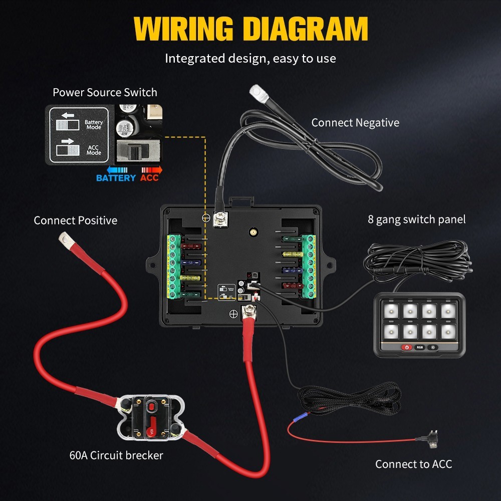 RGB 8 Gang Switch Panel Relay System Remote + Bluetooth app For Can-Am Maverick