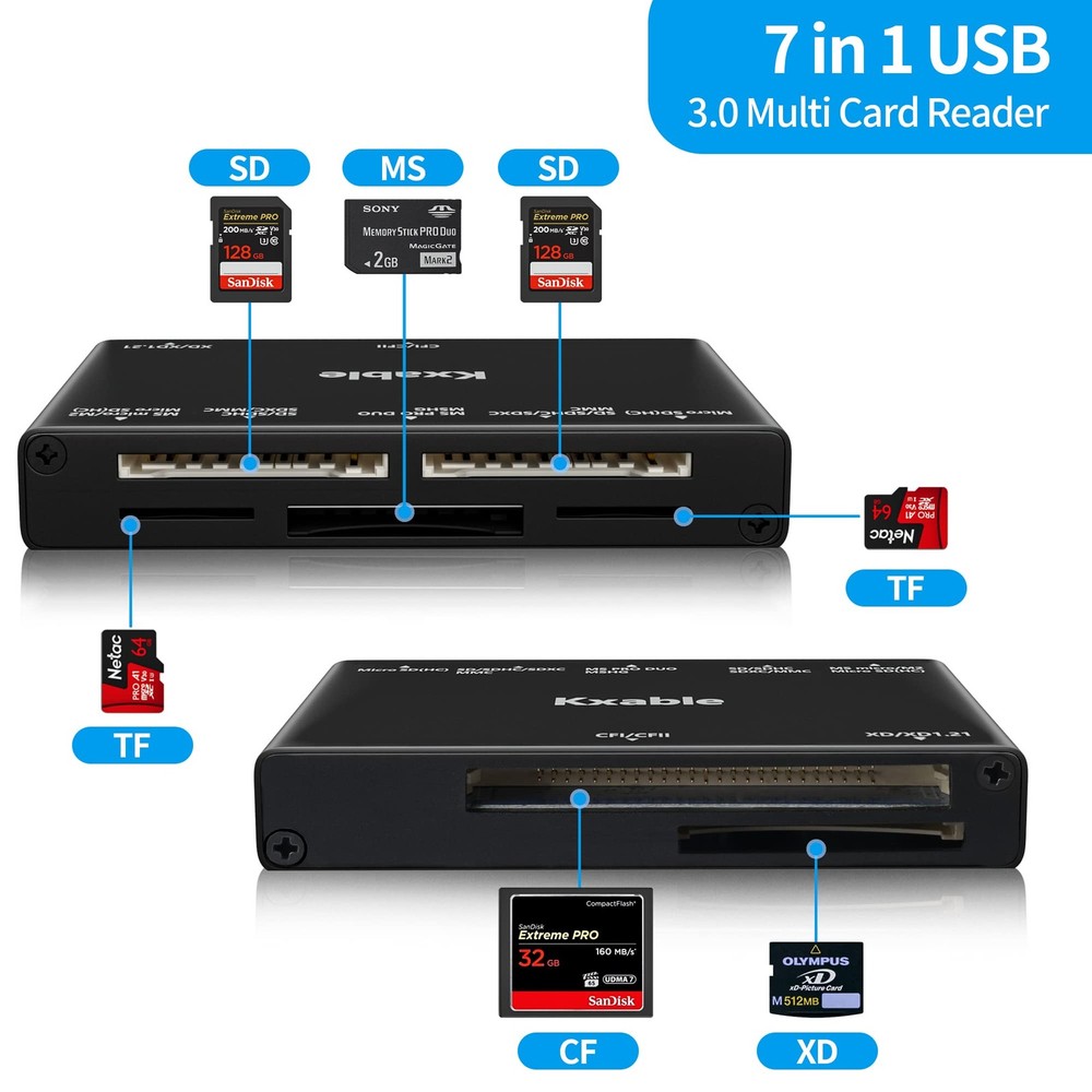 SD Card Reader 7 in 1, USB 3.0 Memory Card Reader/Writer 5Gbps, for SD/Micro ...