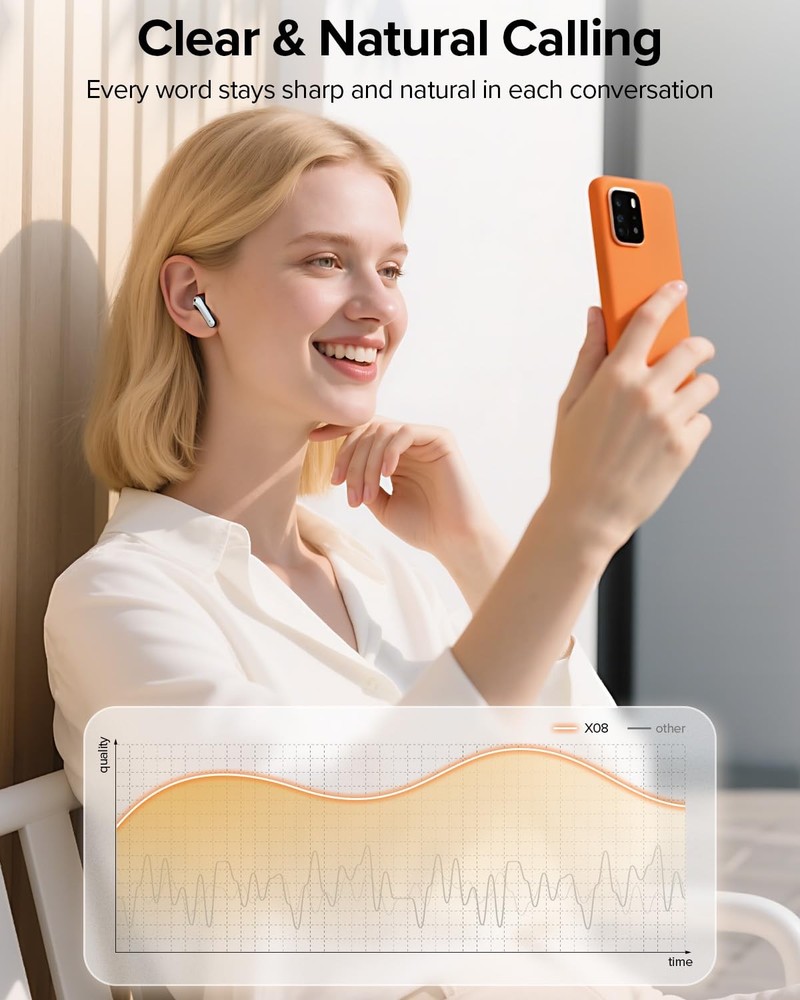 Bluetooth Headphones True Wireless Earbuds 60H Playback LED Power Display Ear...