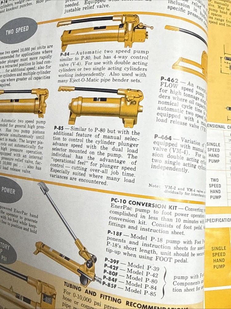 Vintage Blackhawk Tools Enerpac Catalog 🇺🇸 Excellent