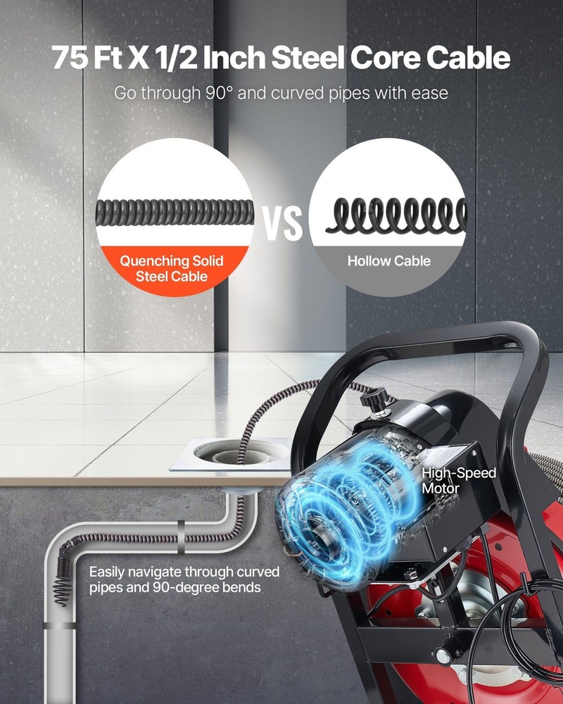 75ft Solid-Core Drain Auger, 4 Interchangeable Cutters