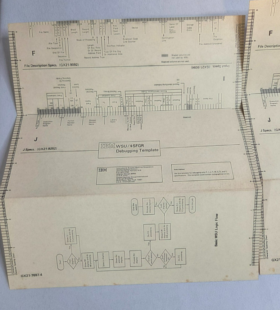 IBM RPG Debugging and WSU/$SFGR Debugging Templates, Lot of 3