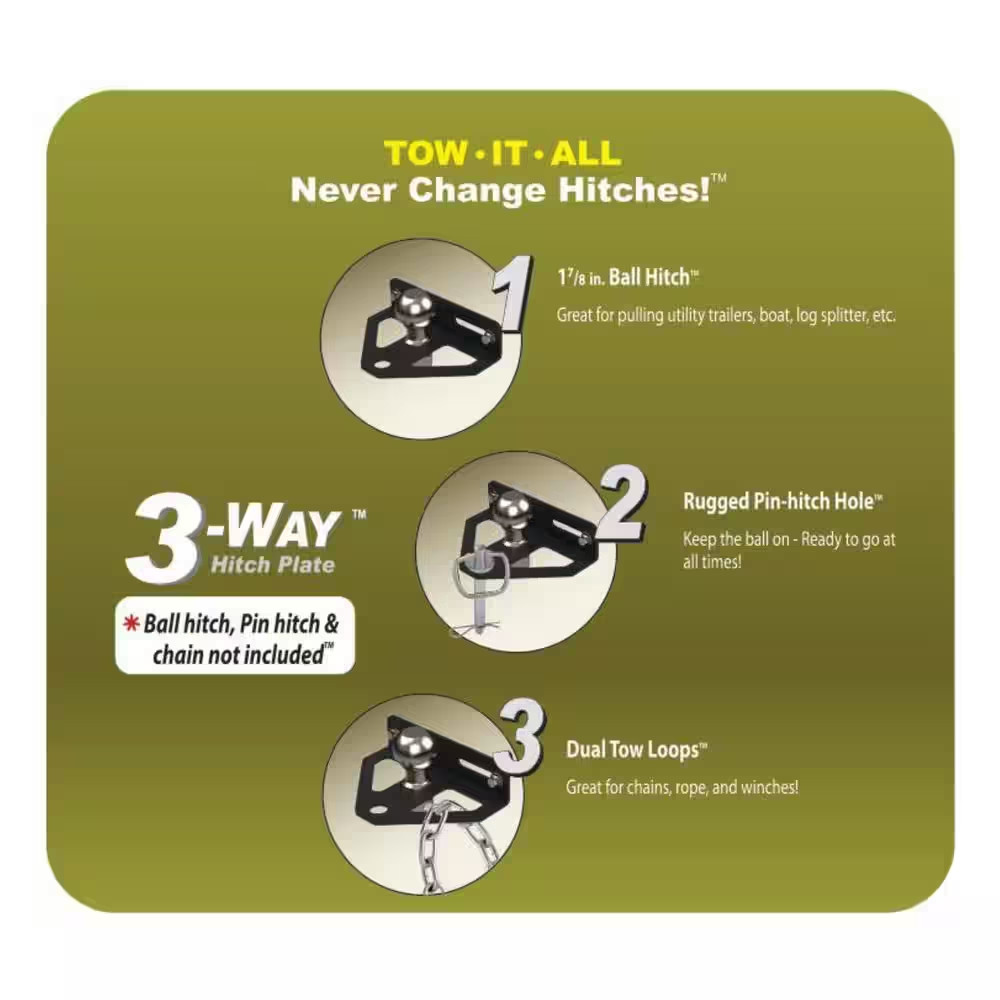 Z-Hitch Zero-Turn Hitch Plate