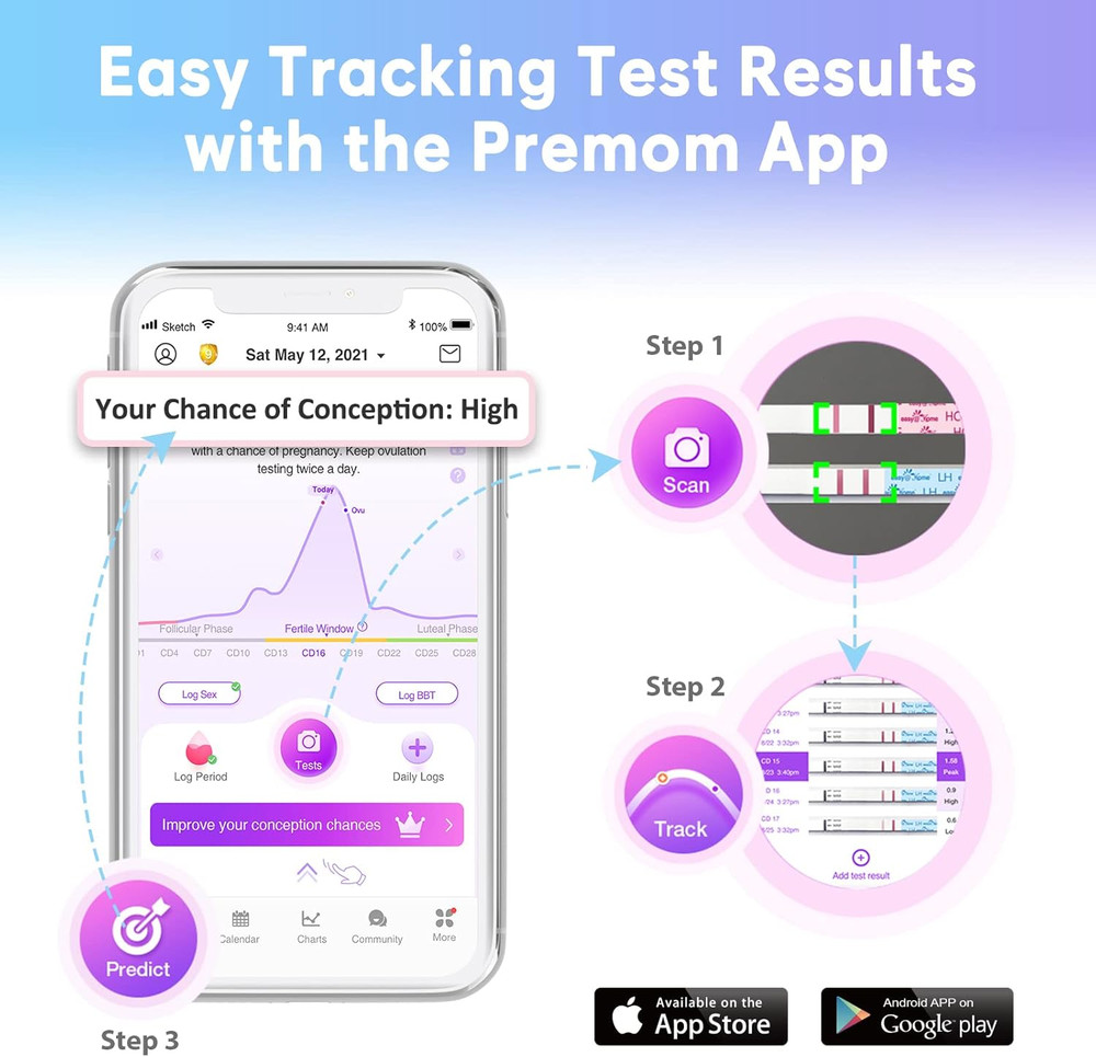 Ovulation Test Strips, 100 Pack Fertility Tests, Ovulation Predictor Kit, FSA El