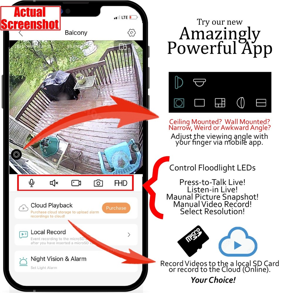 Zeus CCTV Floodlight Camera - Model 2 (2023)