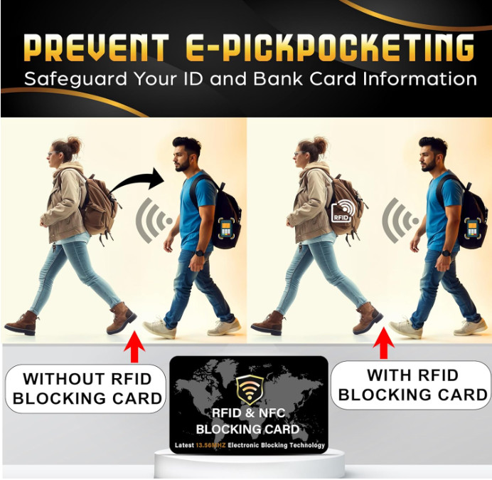 SaiTech IT 2 Pack RFID Blocking Card NFC Contactless 2pk-Black, Black