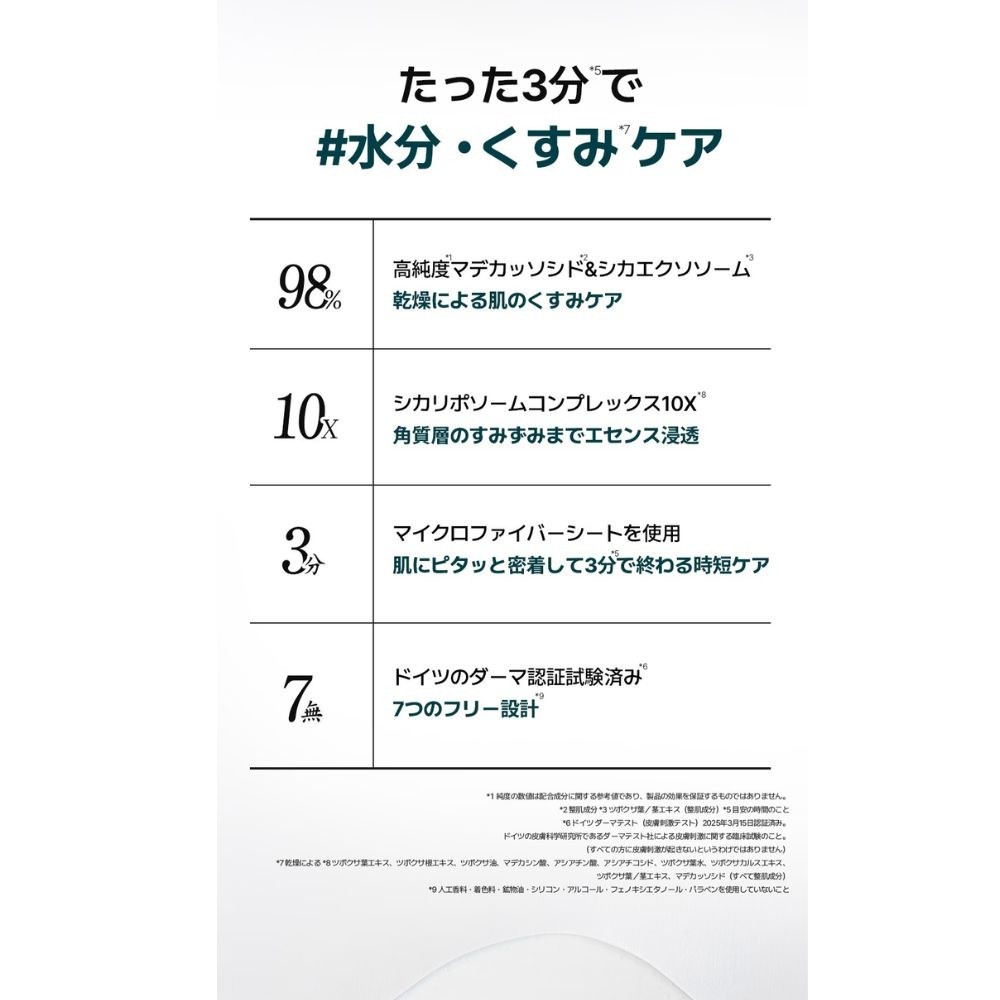 Madecassoside 3-Minute Mask